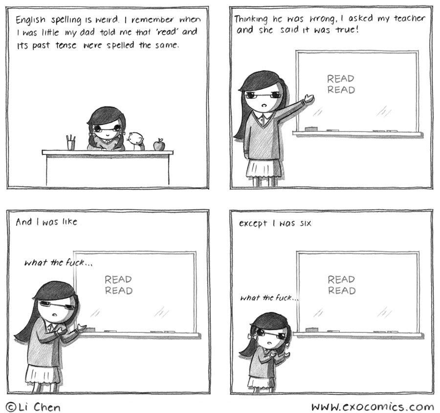 I am six and what is this 193