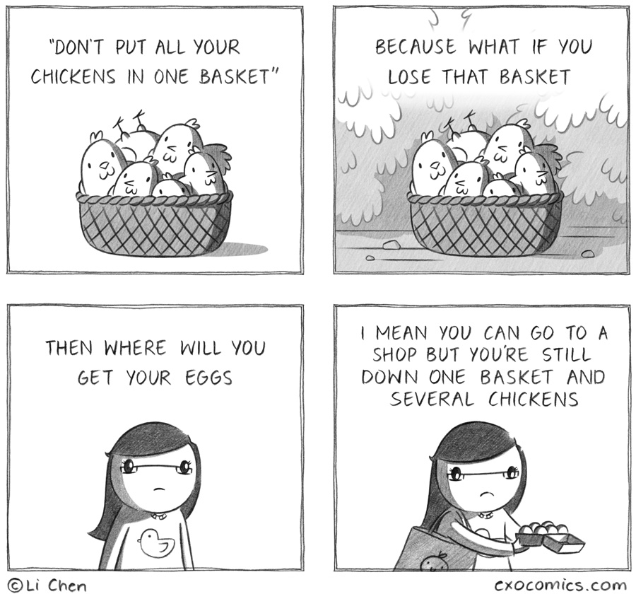 Count your eggs once, shame on you. Count your eggs twice, cut once ;) 471